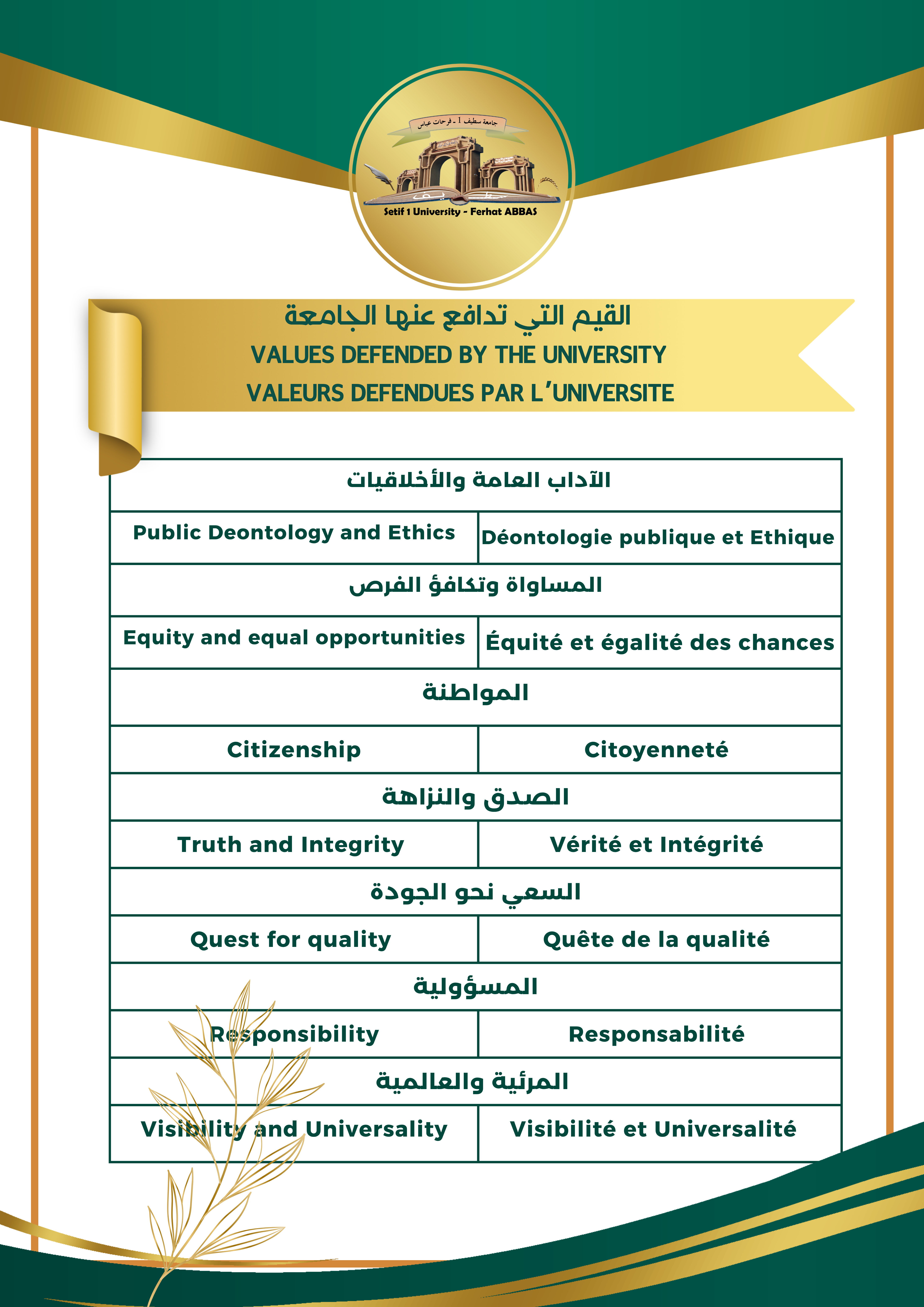 valeurs universite